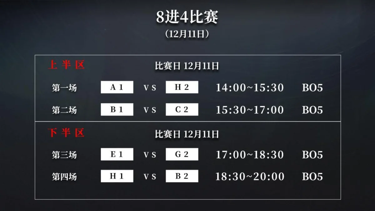 异色边缘什么时间公测上线 异色边缘什么时间公测上线