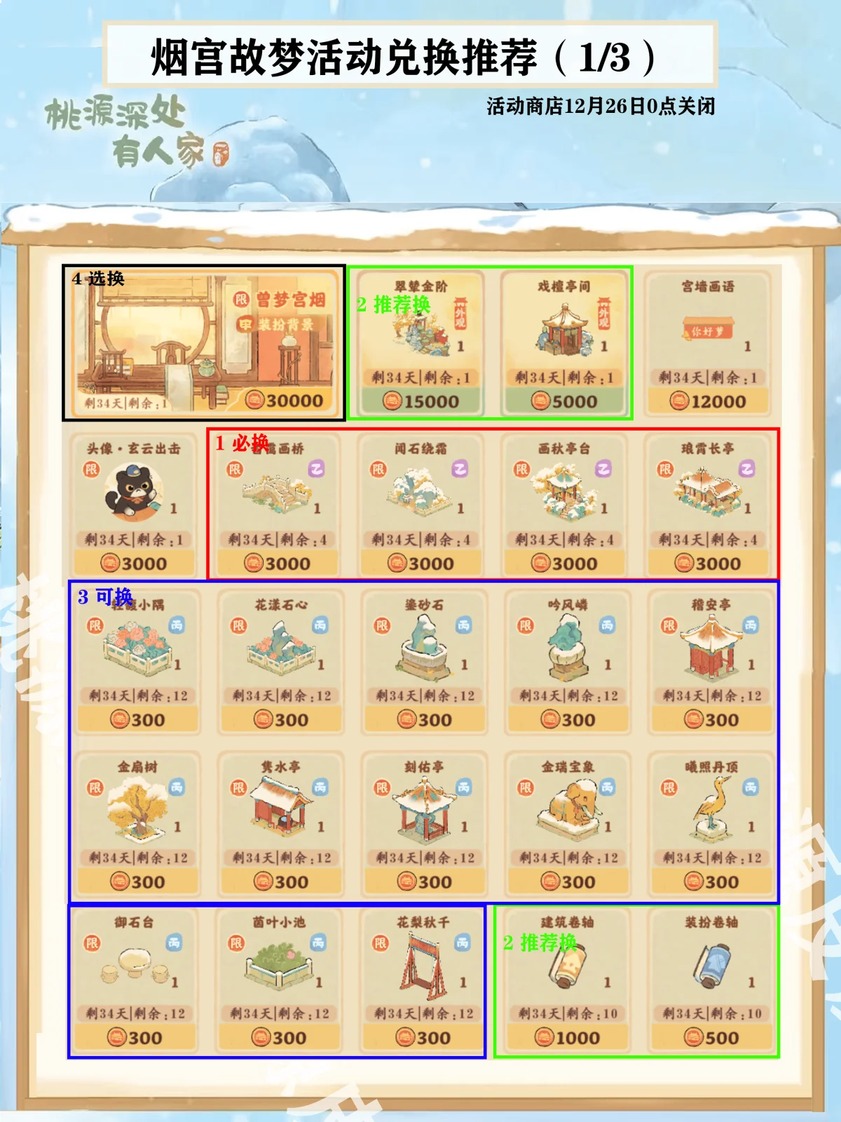 桃源深处有人家宫烟故梦商店兑换什么? 桃源深处有人家宫烟故梦商店兑换什么?