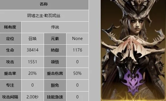 龙息神寂阴墟之主勒瓦妮丝技能是什么 龙息神寂阴墟之主勒瓦妮丝技能是什么