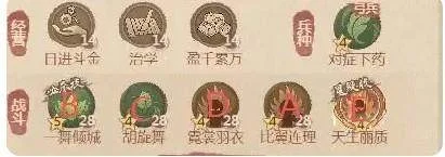 这城有良田药师僚属技能升星怎么选