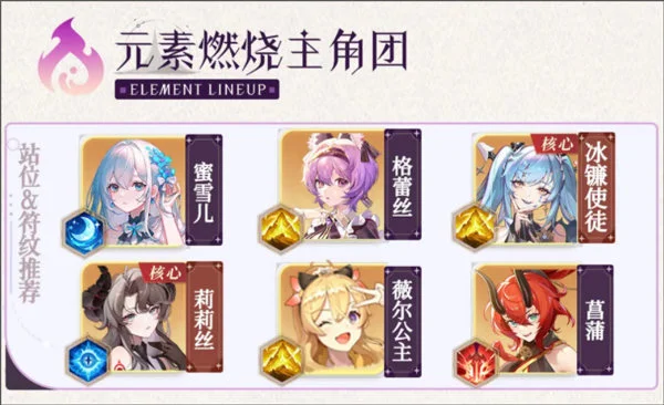 命运圣契 命运圣契