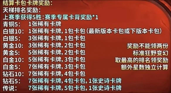 炉石传说月初段位继承规则是什么? 炉石传说月初段位继承规则是什么?