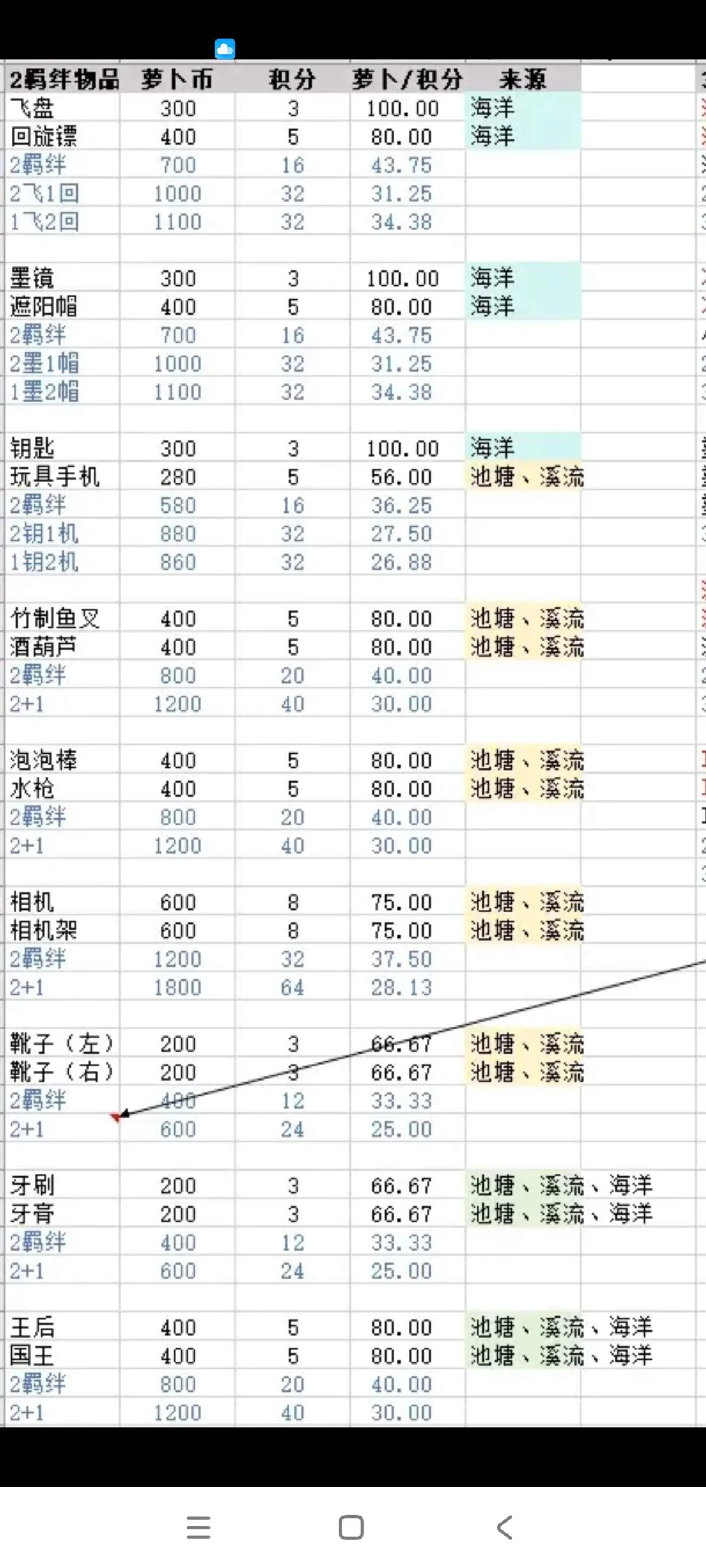 乐缤纷庄园海底谜语攻略 乐缤纷庄园海底谜语攻略