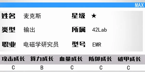 少女前线云图计划麦克斯怎么样 少女前线云图计划麦克斯怎么样