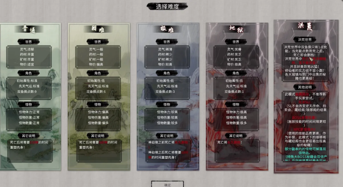 鬼谷八荒逆天炉鼎介绍 鬼谷八荒逆天炉鼎介绍