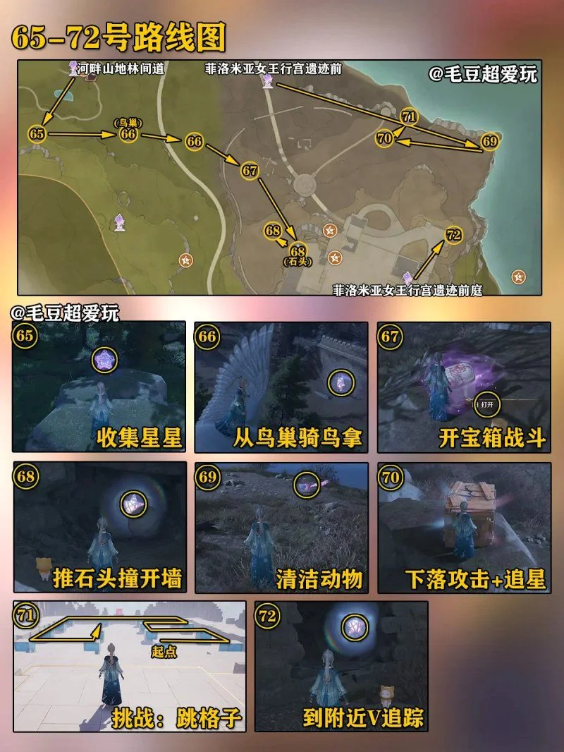 无限暖暖微风绿野奇想星全收集攻略