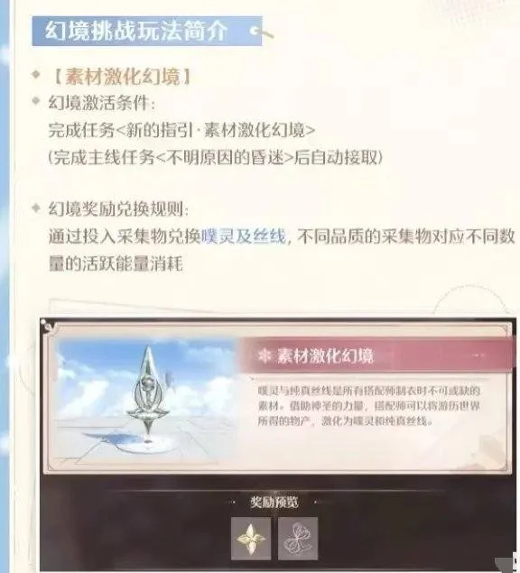 无限暖暖幻境副本解锁与体力规划攻略 无限暖暖幻境副本解锁与体力规划攻略