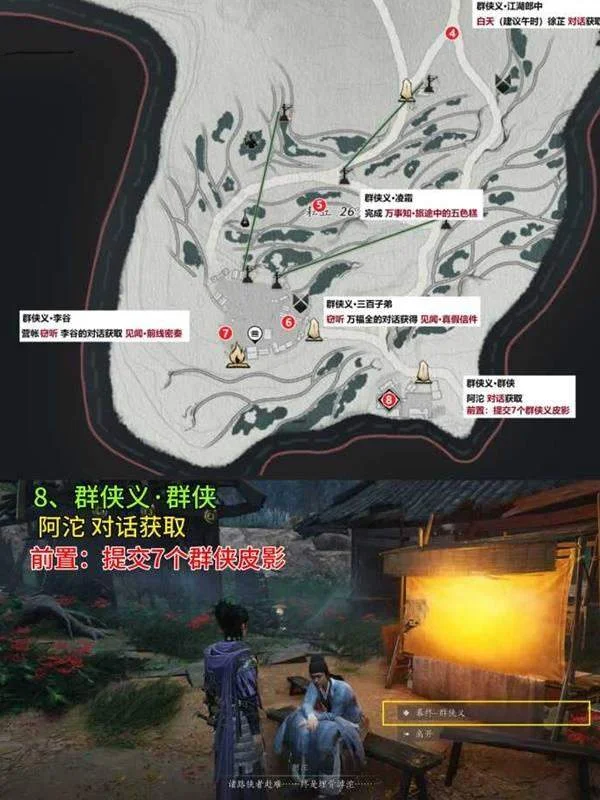 群侠义阿沱:提交 7 个群侠皮影的最终对话界面参照