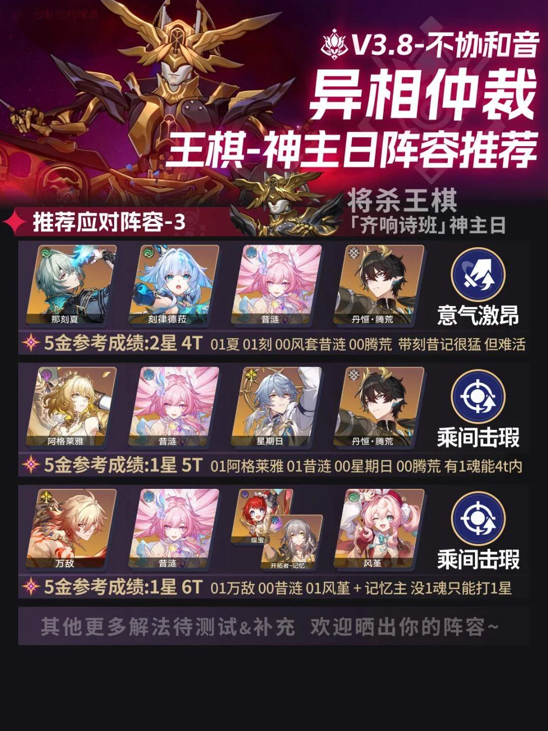 崩坏星穹铁道异相仲裁不协和音怎么打,附打法攻略 崩坏星穹铁道异相仲裁不协和音怎么打,附打法攻略