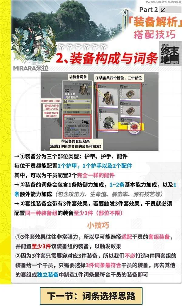 明日方舟终末地装备怎么搭配，全角色最强配装方案与词条推荐