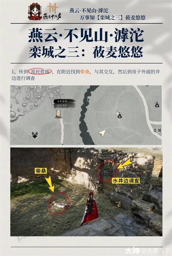 栾城之三莜麦悠悠:流民营地柴桑与井边调查点参照