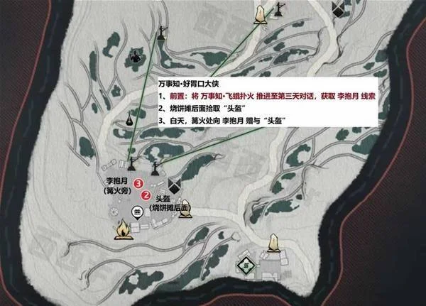 万事知好胃口大侠:图示路线与交互参照