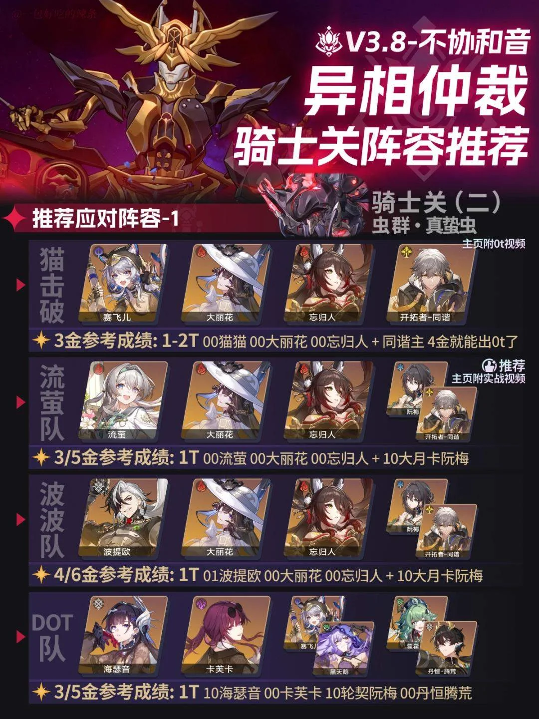 崩坏星穹铁道异相仲裁不协和音怎么打,附打法攻略 崩坏星穹铁道异相仲裁不协和音怎么打,附打法攻略