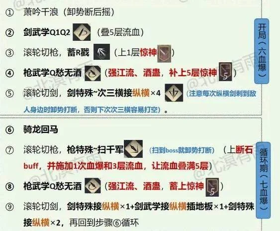 燕云十六声九剑九枪流派构筑怎么玩,玩法攻略