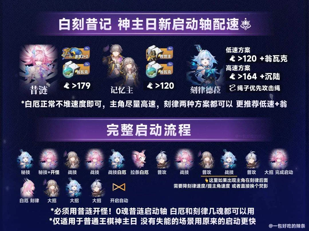 崩坏星穹铁道异相仲裁不协和音怎么打,附打法攻略 崩坏星穹铁道异相仲裁不协和音怎么打,附打法攻略