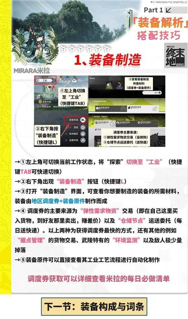 明日方舟终末地装备怎么搭配,全角色最强配装方案与词条推荐