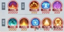 主宰世界合体期技能神通搭配全职业推荐攻略 主宰世界合体期技能神通搭配全职业推荐攻略