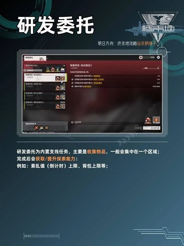 明日方舟终末地蚀像寻遗物品获取攻略，所有物品获取方式