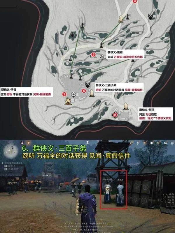 群侠义三百子弟:偷听万擒全对话获得见闻·真假信件的图示