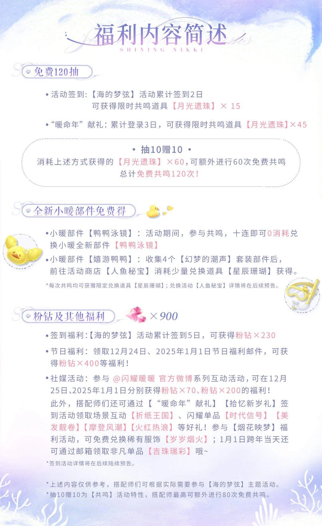 闪耀暖暖海的梦弦怎么玩?