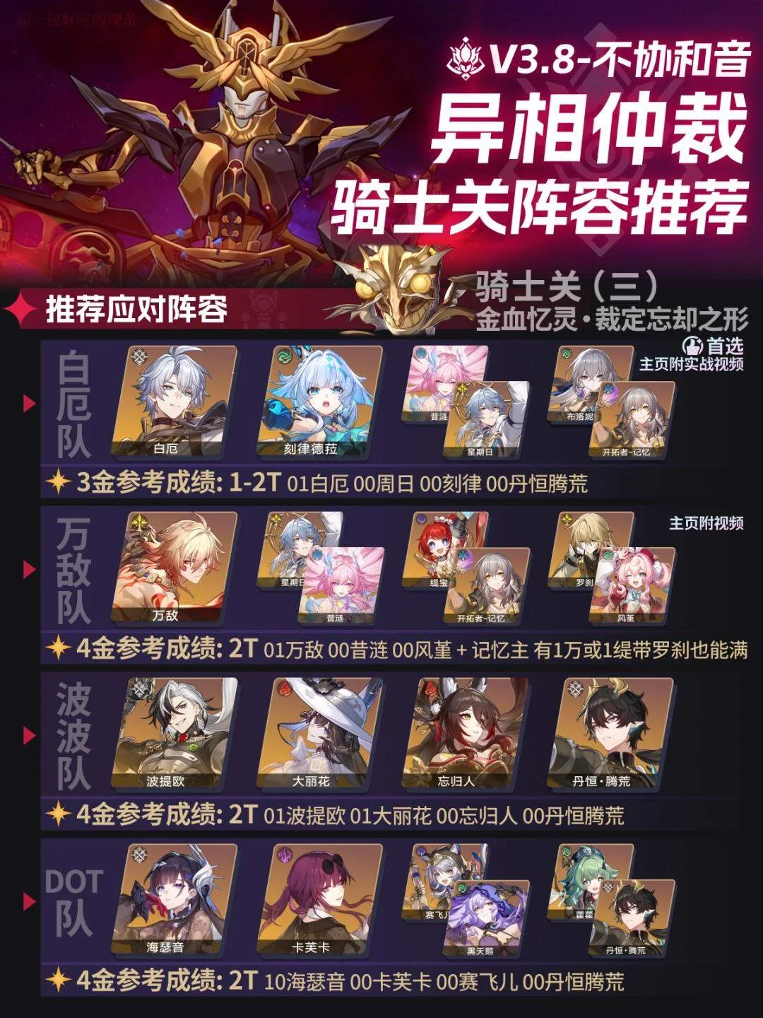 崩坏星穹铁道异相仲裁不协和音怎么打,附打法攻略 崩坏星穹铁道异相仲裁不协和音怎么打,附打法攻略