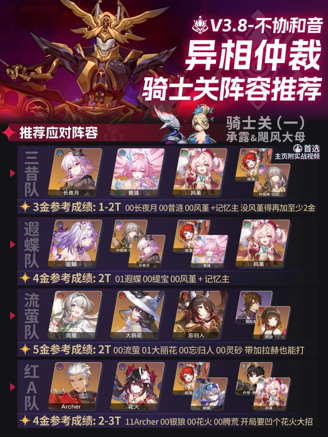崩坏星穹铁道异相仲裁不协和音怎么打,附打法攻略