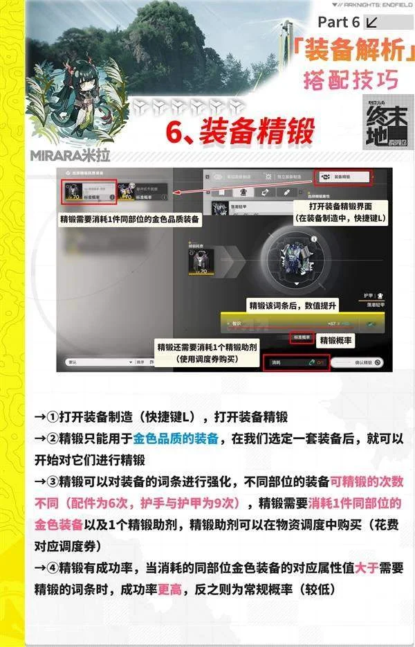 明日方舟终末地装备怎么搭配，全角色最强配装方案与词条推荐