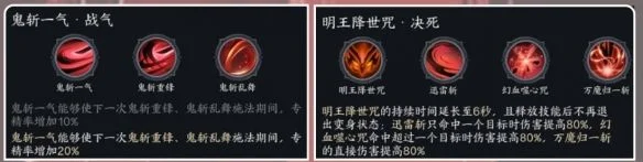 诛仙世界鬼王鬼斩乱舞流攻略是什么?