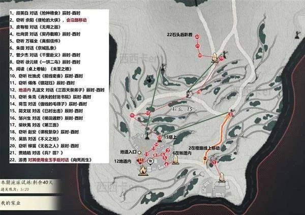 耘丘任务与物品点位编号参照