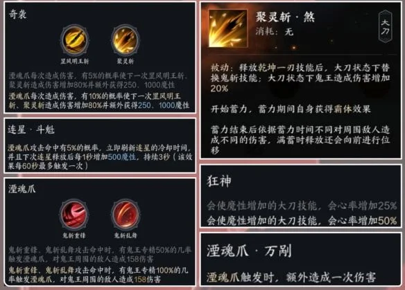 诛仙世界鬼王鬼斩乱舞流攻略是什么?