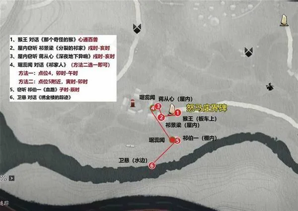 封龙山城内与水边编号路线及任务标记参照
