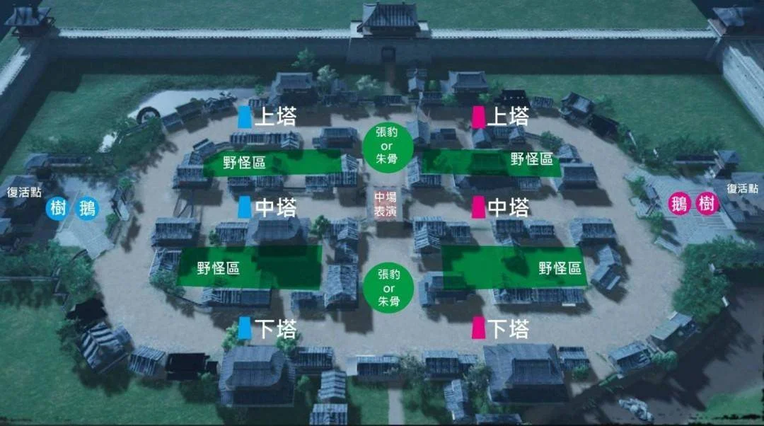 燕云十六声百业战怎么玩,玩法技巧与通关攻略