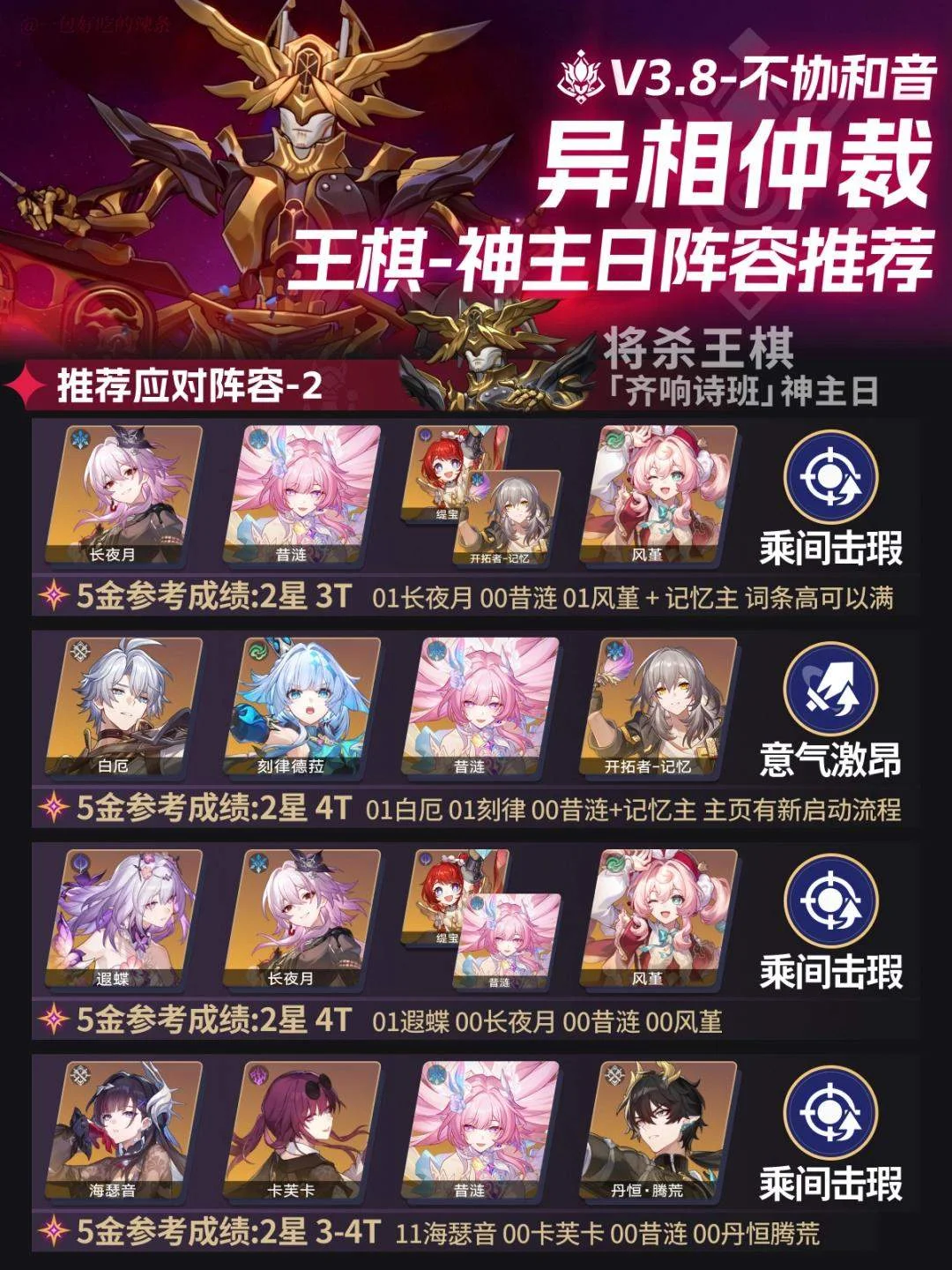 崩坏星穹铁道异相仲裁不协和音怎么打,附打法攻略 崩坏星穹铁道异相仲裁不协和音怎么打,附打法攻略