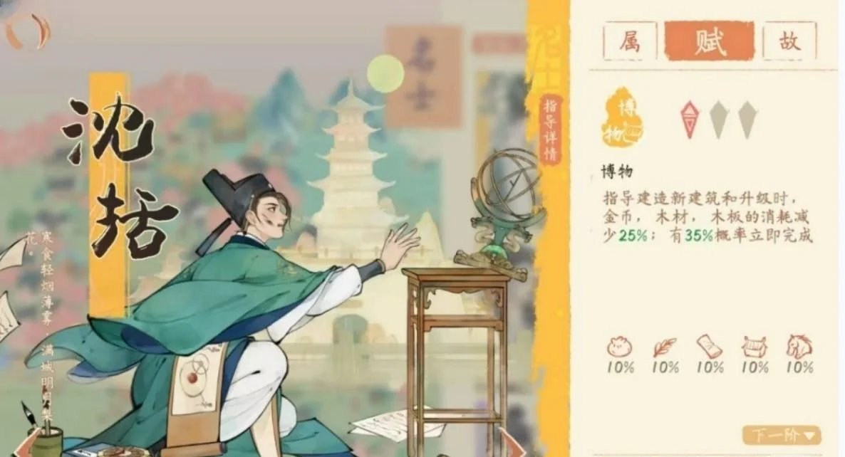 淡墨水云乡沈括怎么样?