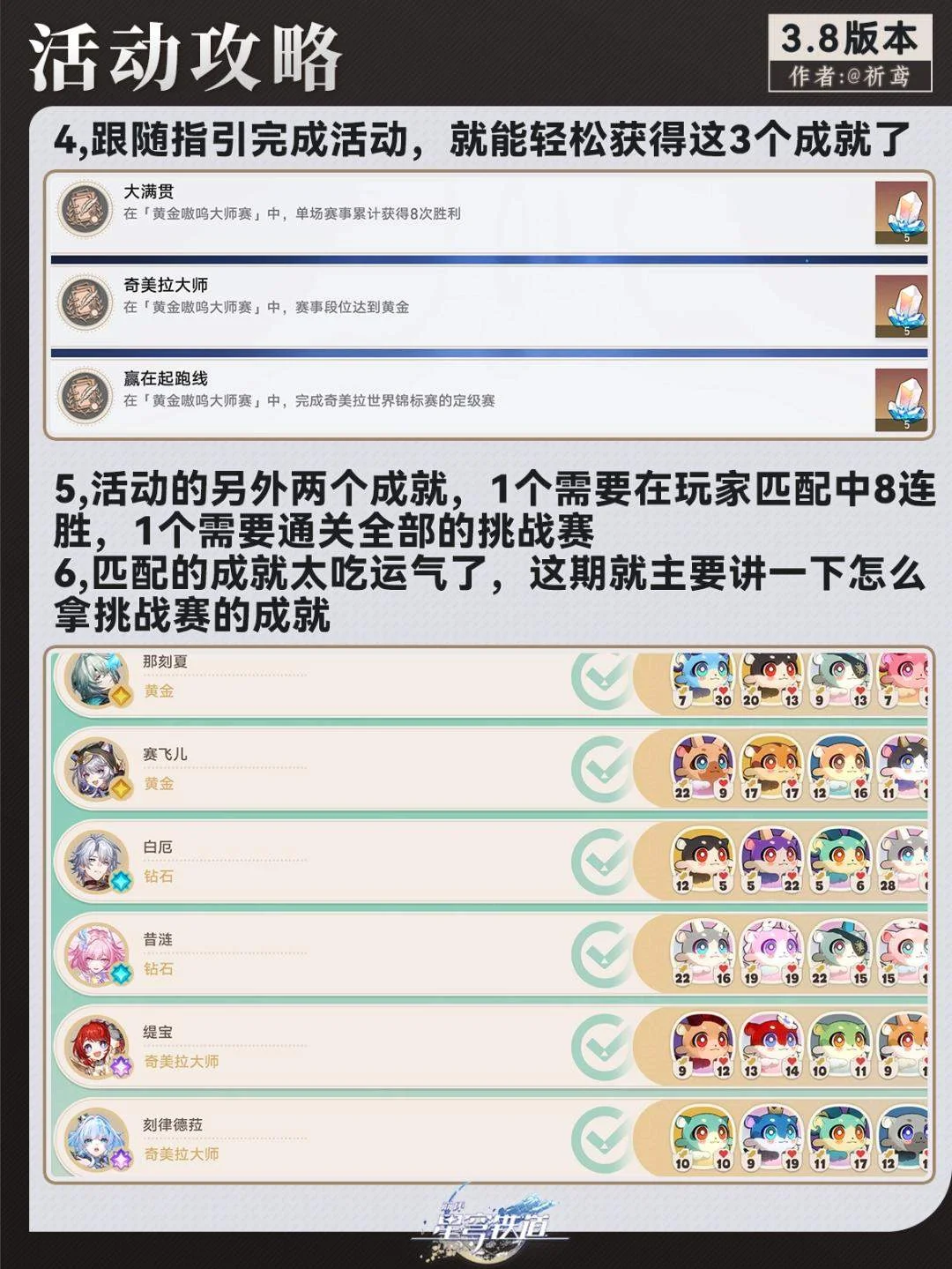 崩坏,星穹铁道黄金嗷呜大师赛全攻略!速刷奖励+高分技巧 崩坏,星穹铁道黄金嗷呜大师赛全攻略!速刷奖励+高分技巧