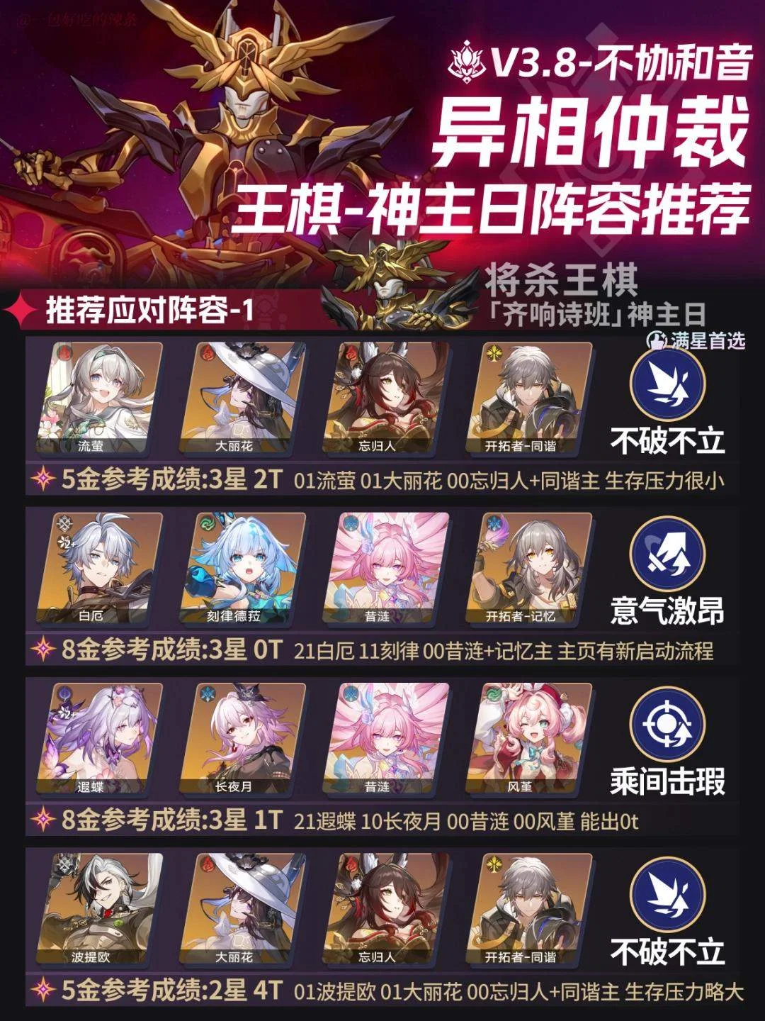 崩坏星穹铁道异相仲裁不协和音怎么打,附打法攻略 崩坏星穹铁道异相仲裁不协和音怎么打,附打法攻略