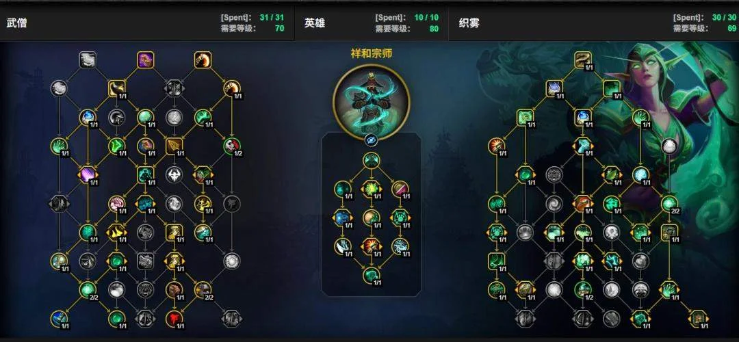 织雾武僧12.0前夕最强天赋加点!