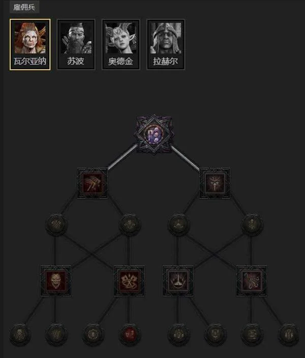 暗黑4S11召唤法师BD推荐 暗黑4S11召唤法师BD推荐