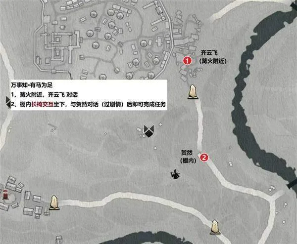 万事知有马为足:齐云飞与贺然位置参照