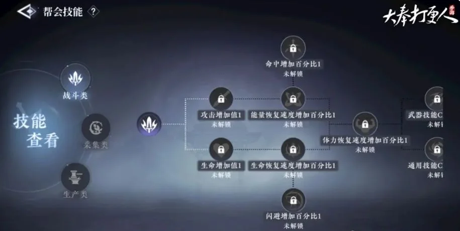 大奉打更人升职攻略 大奉打更人升职攻略