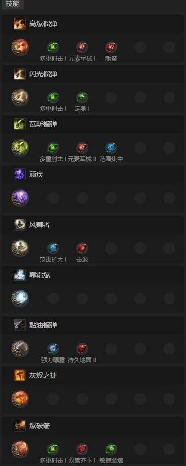 流放之路2 0.4白武僧十字弩开荒