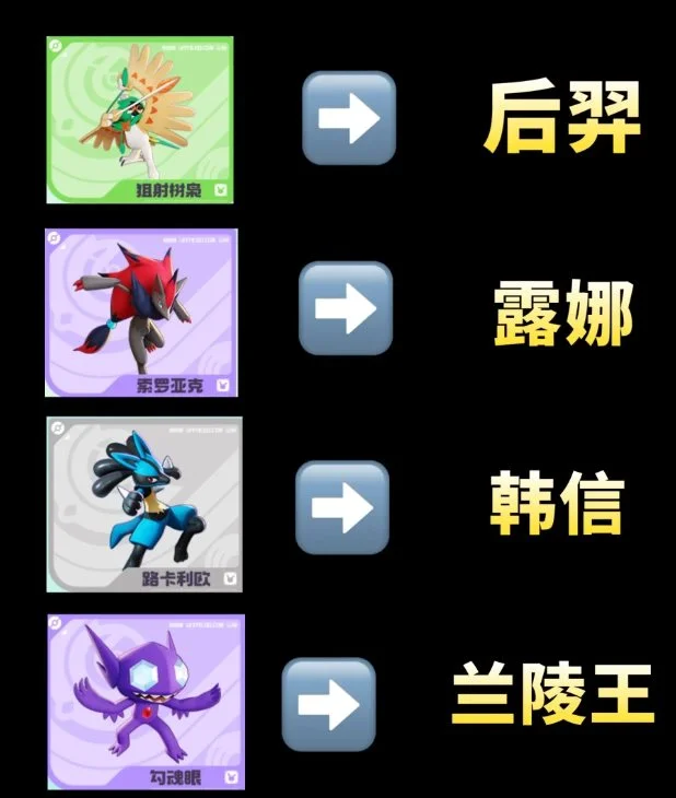 宝可梦大集结分别对应王者荣耀里的哪个英雄? 宝可梦大集结分别对应王者荣耀里的哪个英雄?