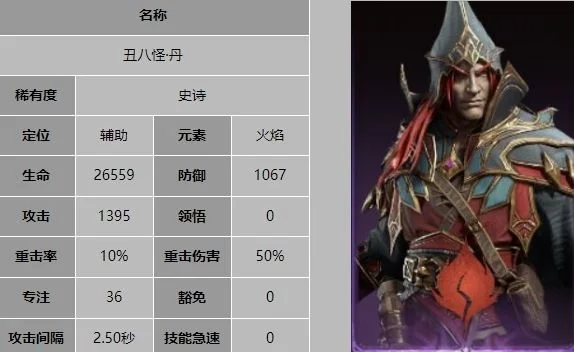 龙息神寂丑八怪丹技能是什么 龙息神寂丑八怪丹技能是什么