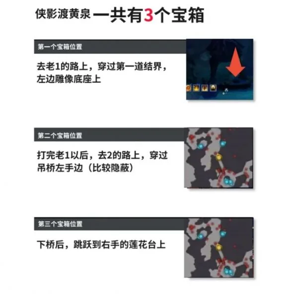 诛仙世界所有副本隐藏宝箱位置是什么?