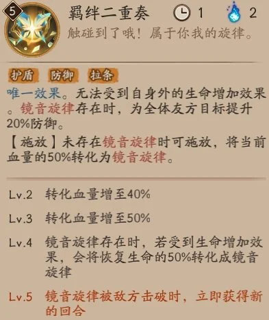 阴阳师镜音铃连技能是什么?