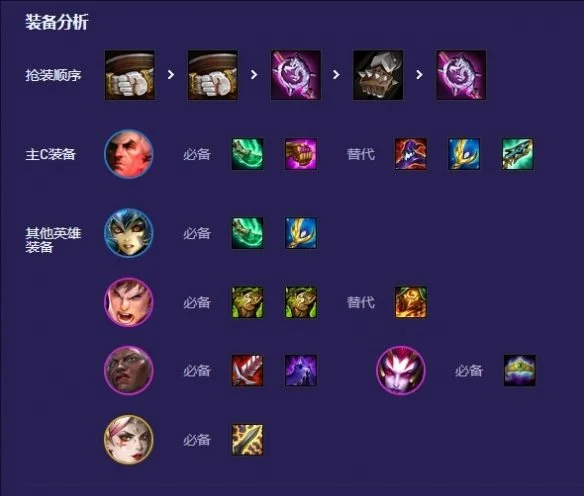 金铲铲之战S13外交乌鸦阵容推荐