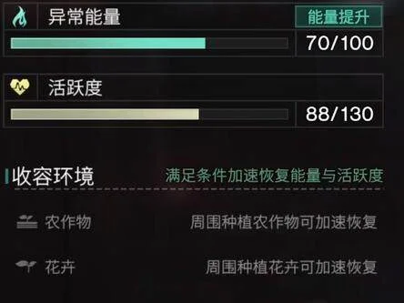 七日世界一碗美味怎么获取?