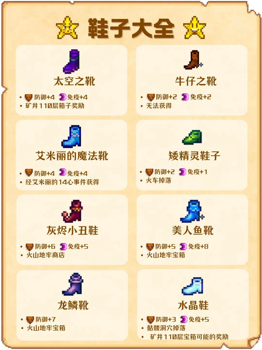 星露谷物语18种鞋子怎么获取,全位置与收集方法攻略 星露谷物语18种鞋子怎么获取,全位置与收集方法攻略