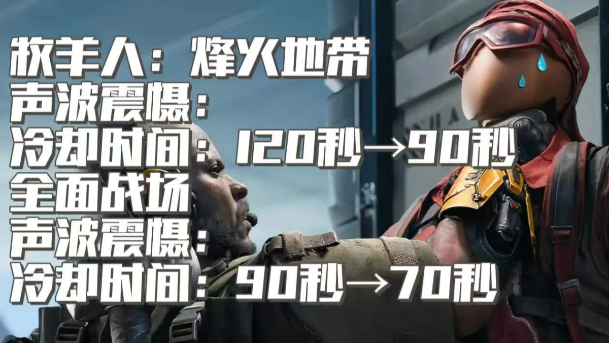 三角洲行动阿萨拉赛季干员都调整了哪些