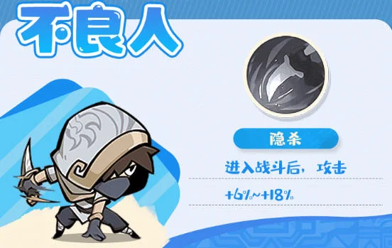 魔魔打勇士稀有勇士有哪些? 魔魔打勇士稀有勇士有哪些?